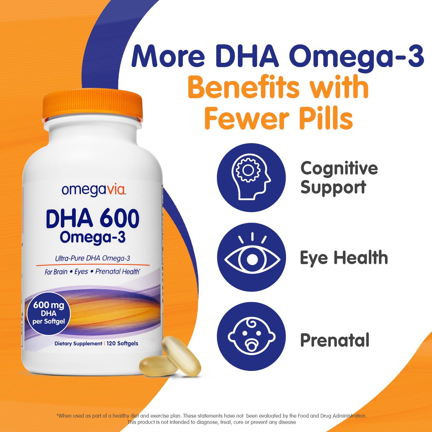 More DHA Omega-3 Benefits with Fewer Pills