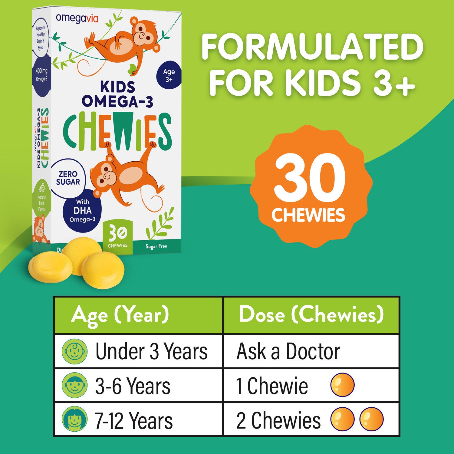 Kids Omega-3 Chewies - Formulation graphic