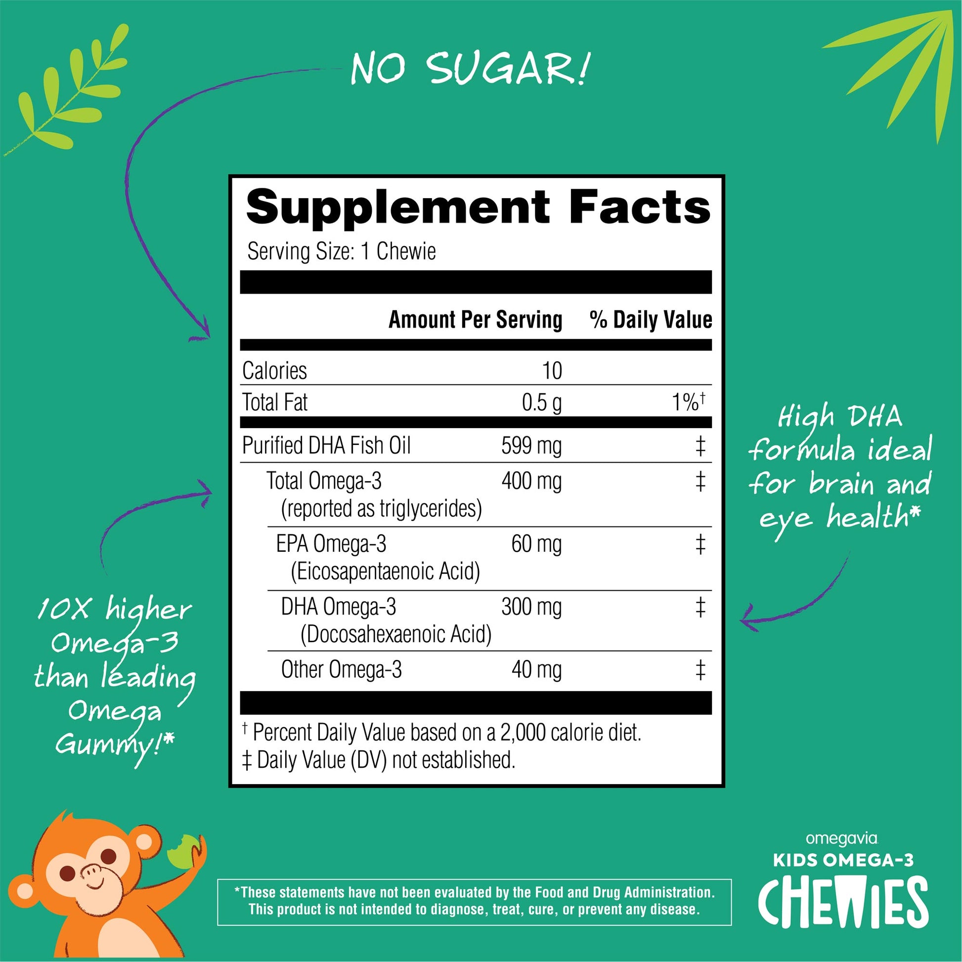 OmegaVia Kids Omega-3 Chewies - Supplement Facts