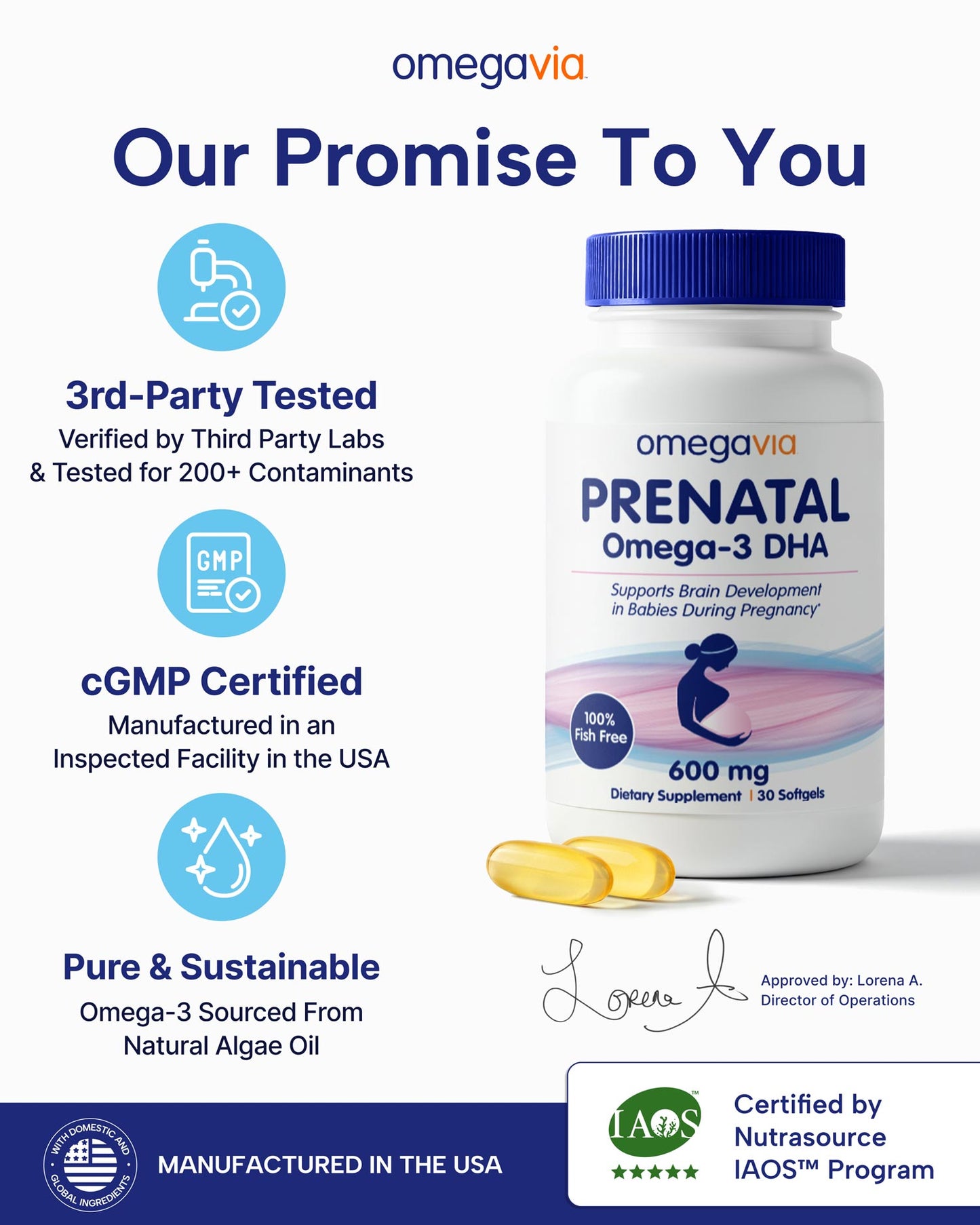 Prenatal Omega-3 DHA