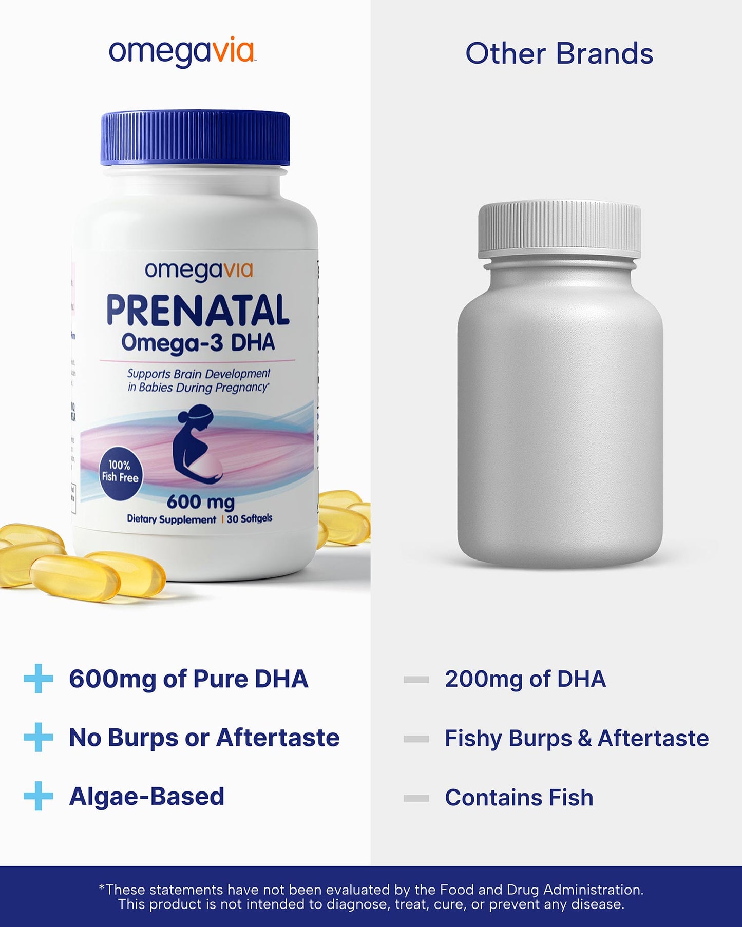 Prenatal Omega-3 DHA