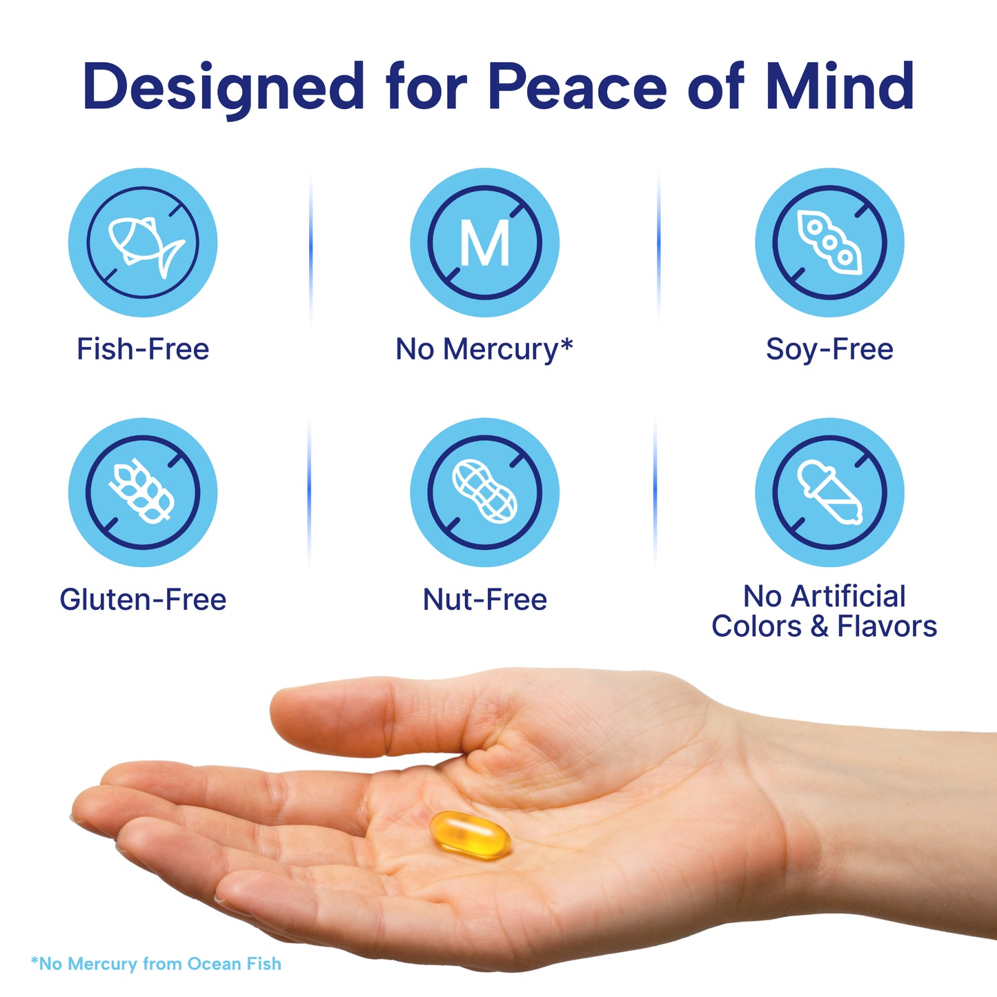 Prenatal DHA Omega-3