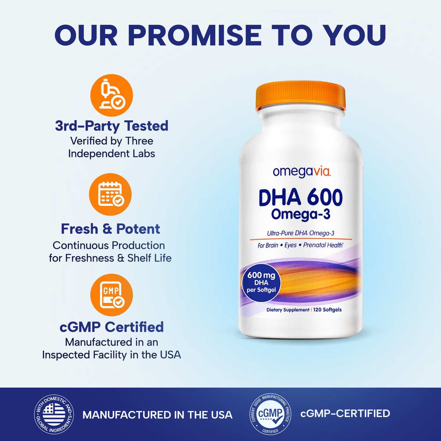DHA 600
