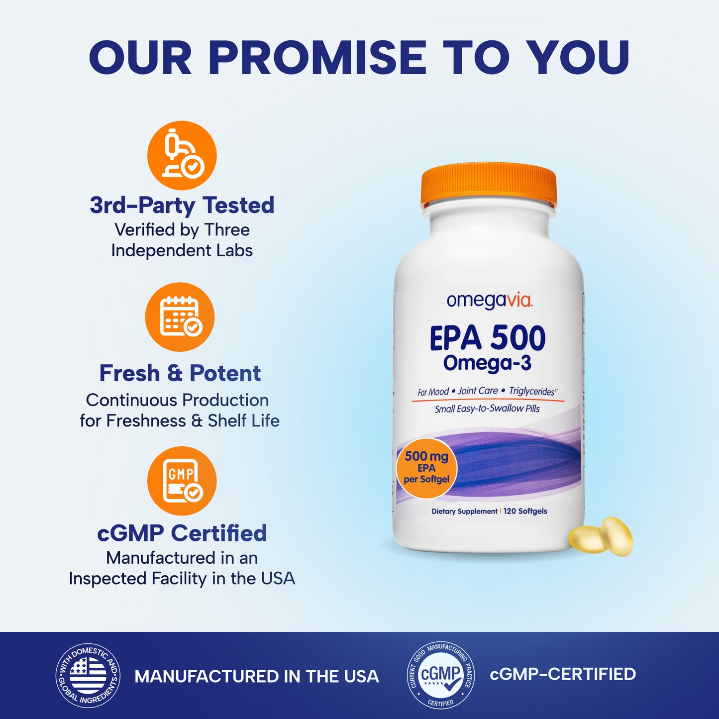 EPA 500