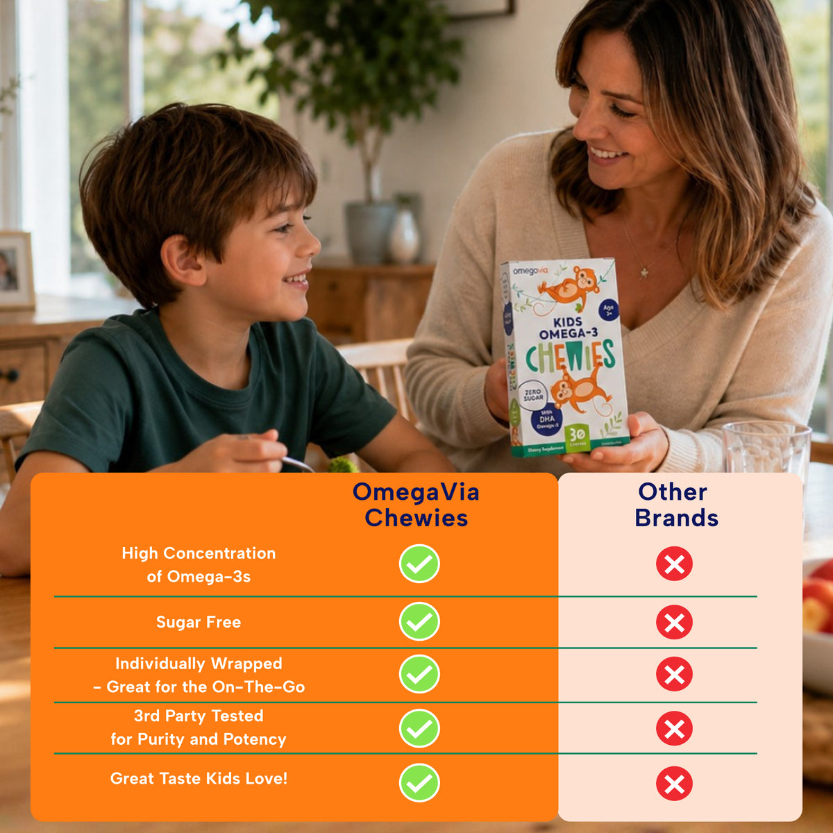 Adult and child smile together while holding a box of Kids Omega-3 Chewies in a bright home setting.
