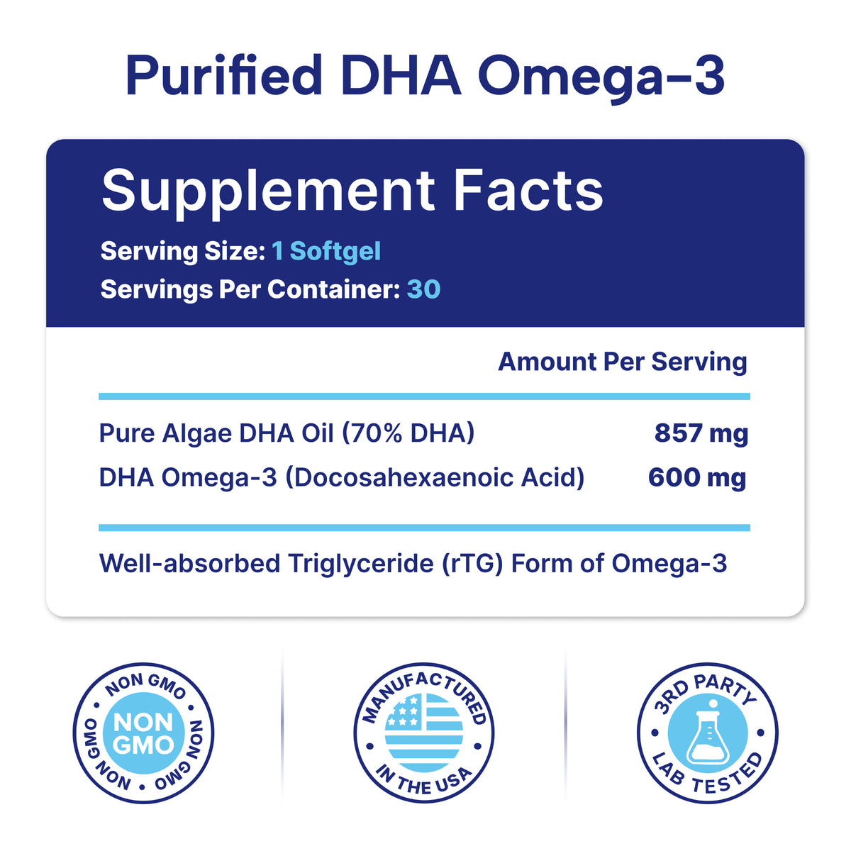 Supplement Facts label for Purified DHA Omega-3 softgels showing 600mg DHA per serving with Non-GMO, USA manufactured, and th
