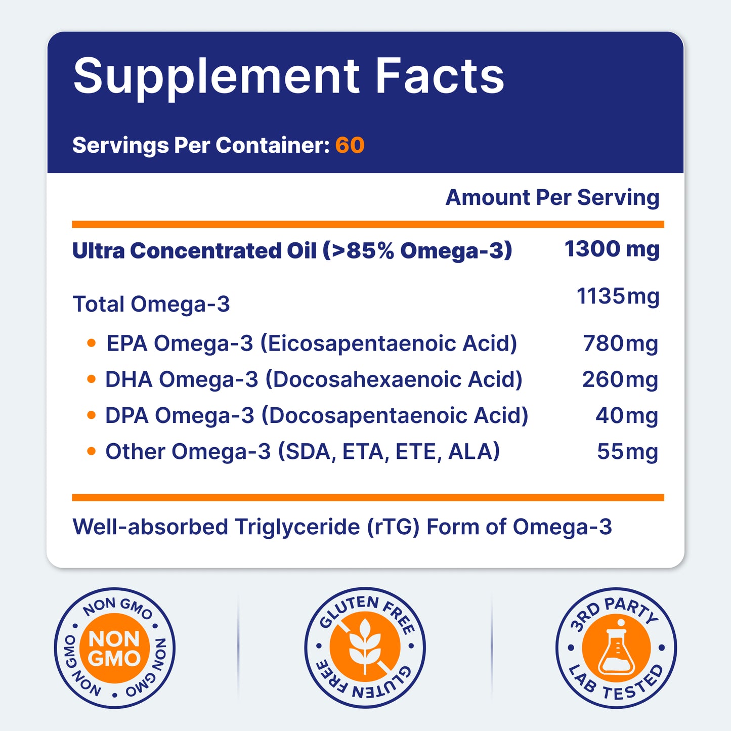 Ultra Concentrated Omega-3