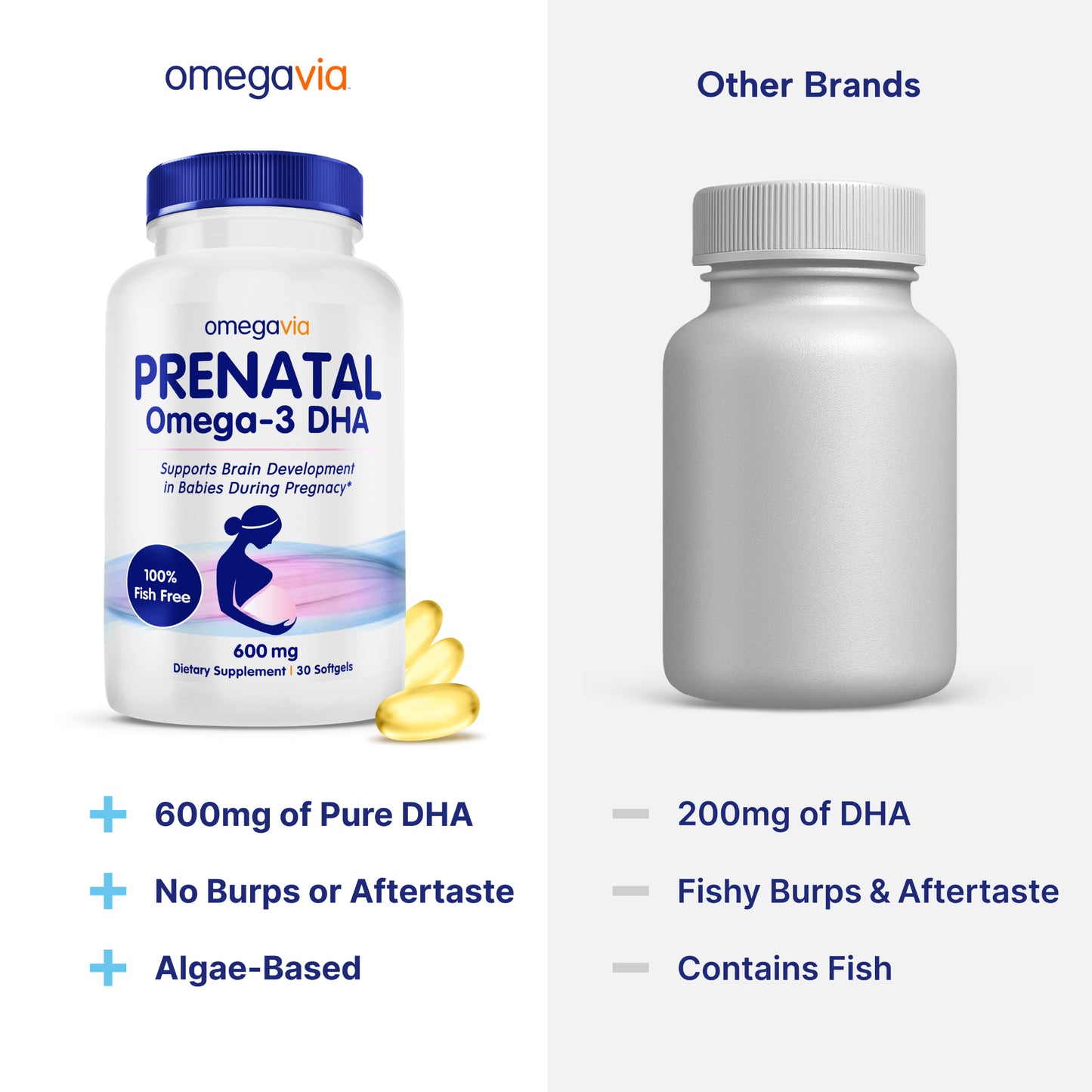 Prenatal DHA Omega-3