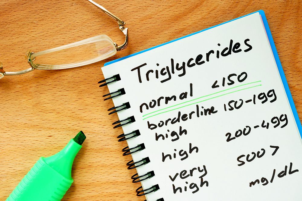 fish oil triglyceride